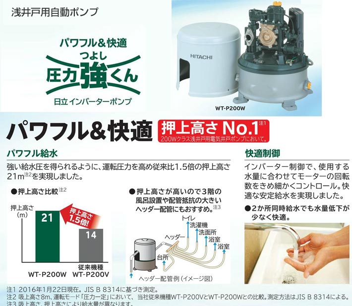 浅井戸用自動ポンプ